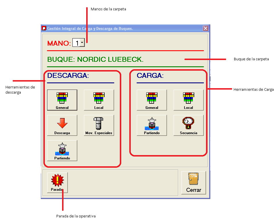 GESTI&Oacute;N DE CARGA Y DESCARGA